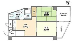ラポール上野毛 3DKの間取図画像