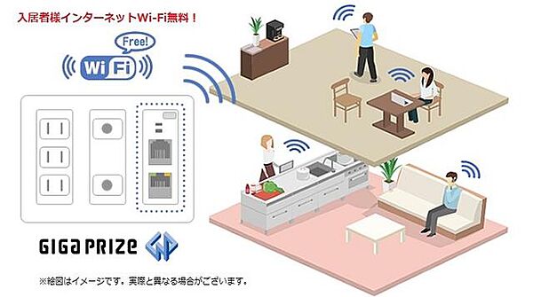 画像4:ギガプライズ導入物件。Wi-Fiインターネットが無料でご利用頂けます。