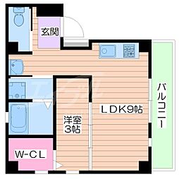 京阪本線 千林駅 徒歩2分