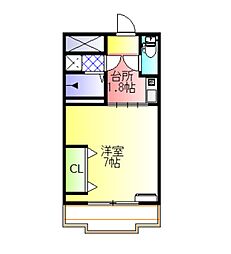 ドリームガーデン大坂 1階
