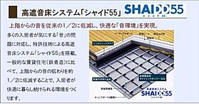 スパジオ　コモド　蔵II A0106 ｜ 愛媛県松山市辻町10-23（賃貸アパート1LDK・1階・44.40㎡） その3