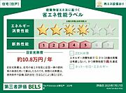 住棟ラベルの場合、住棟全体の性能を示すもので、特定の住戸の性能を示すものではありません