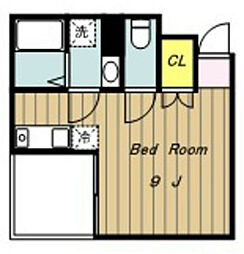 JR横浜線 矢部駅 徒歩6分