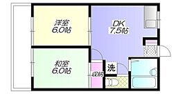 エクラン 2DKの間取図画像