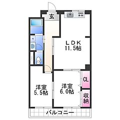 物件の間取り