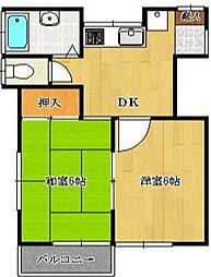 ハイツスズヒコ 2DKの間取図画像