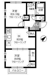 ガーデンコート多摩川 2DKの間取図画像