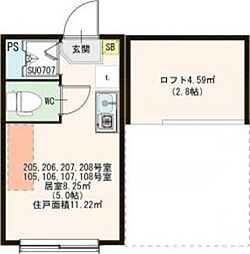 JR京浜東北・根岸線 東十条駅 徒歩8分の賃貸アパート 2階ワンルームの間取り