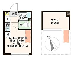 レオトピア北千住 ワンルームの間取図画像
