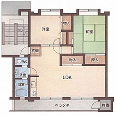 物件の間取り