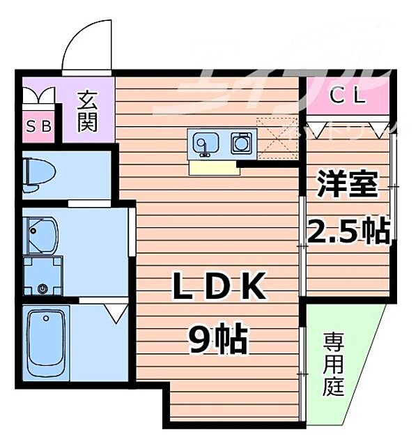 物件画像