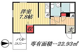京成本線 東中山駅 徒歩8分