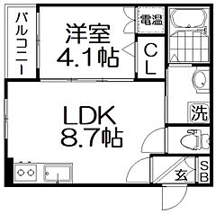 物件の間取り
