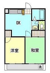 カウリーコート 2DKの間取図画像