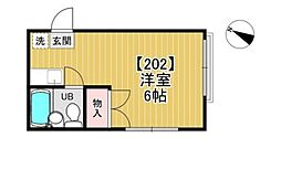 リバーメゾン狛江 ワンルームの間取図画像