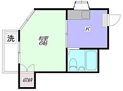 ハイツカワシマ 1Kの間取図画像