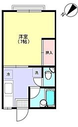コットンハウスB 2階/202