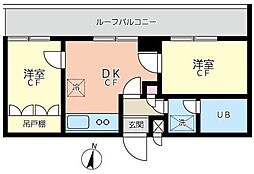 コンフォートネスト 2DKの間取図画像