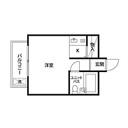 PLENDY宮前平 ワンルームの間取図画像