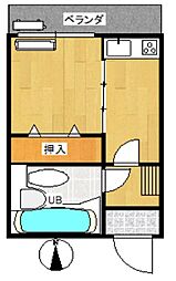 コスモ佐藤 1DKの間取図画像