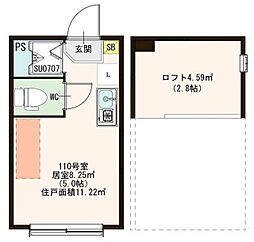 ハーモニーテラス東十条II 1階ワンルームの間取り