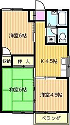 シンアイハイム 2階/201