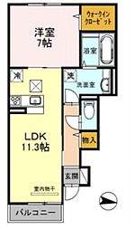 近鉄南大阪線 矢田駅 徒歩17分