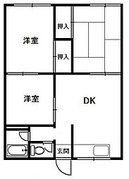 志田ハイツ 3DKの間取図画像