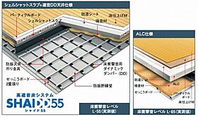 アンビシャス 00201 ｜ 群馬県太田市新井町537-5（賃貸マンション1LDK・2階・50.42㎡） その10