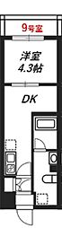 リヴシティ八王子 1DKの間取図画像