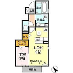 JR身延線 富士根駅 徒歩11分