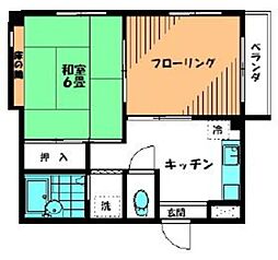 グランドステータスラピュタ 2Kの間取図画像
