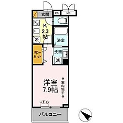 千葉中央駅 8.1万円