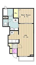 小田急多摩線 黒川駅 徒歩6分の賃貸アパート 1階1LDKの間取り
