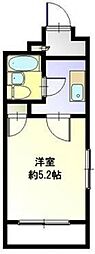 ワコーレよみうりランド 5階/501