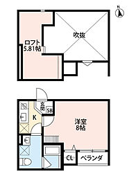 南海高野線 浅香山駅 徒歩6分