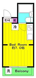 エステート調布ヶ丘 1階/102