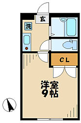 京王相模原線 京王堀之内駅 徒歩13分