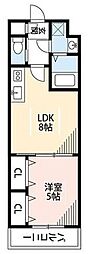 LUCRAS 1DKの間取図画像