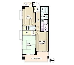 パークヒルズ武蔵小杉 2DKの間取図画像