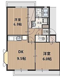 パナステージ2 2DKの間取図画像