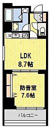 早稲田駅 16.0万円