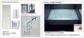 サンセール日本橋 00901 ｜ 東京都中央区八丁堀１丁目4（賃貸マンション2LDK・9階・59.73㎡） その5