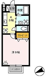 JR御殿場線 御殿場駅 バス5分 市場前下車 徒歩18分