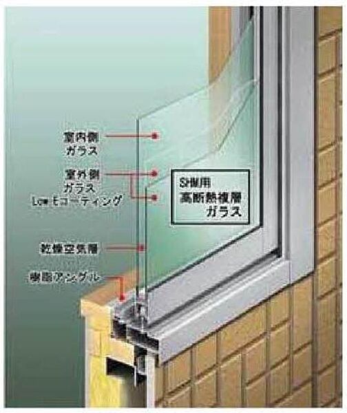 画像5:ＳＨＭ用高断熱複層ガラス