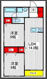 View新小平 2LDKの間取図画像