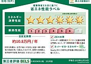 住棟ラベルの場合、住棟全体の性能を示すもので、特定の住戸の性能を示すものではありません