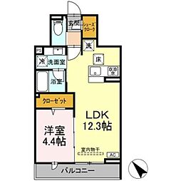 D'Bless鶴見市場 1LDKの間取図画像