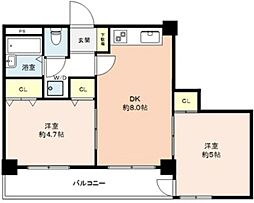 パラッツォ 4階2DKの間取り