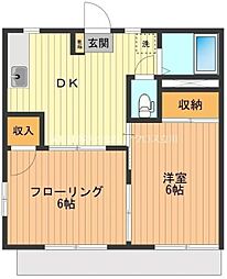 コーポストーク 1階2DKの間取り